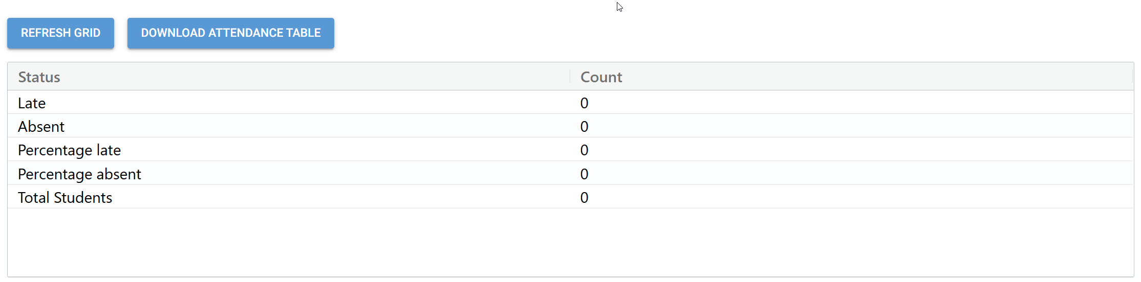 bottom part of the attendance gui